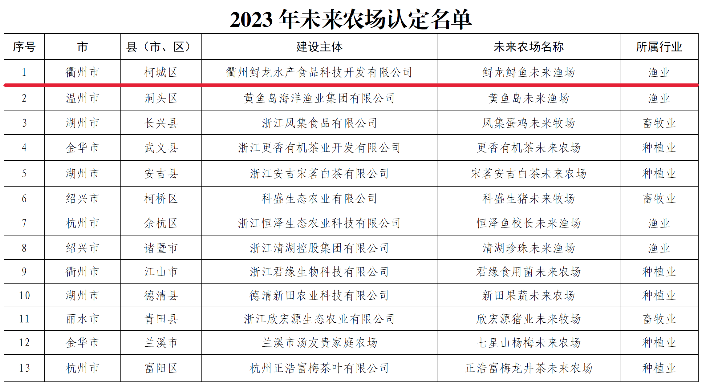 图1.png 图1.png